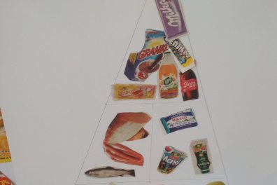 Potravinová pyramida