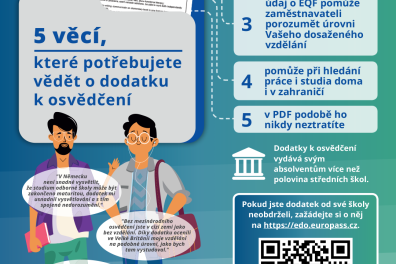 Europass pro absolventy